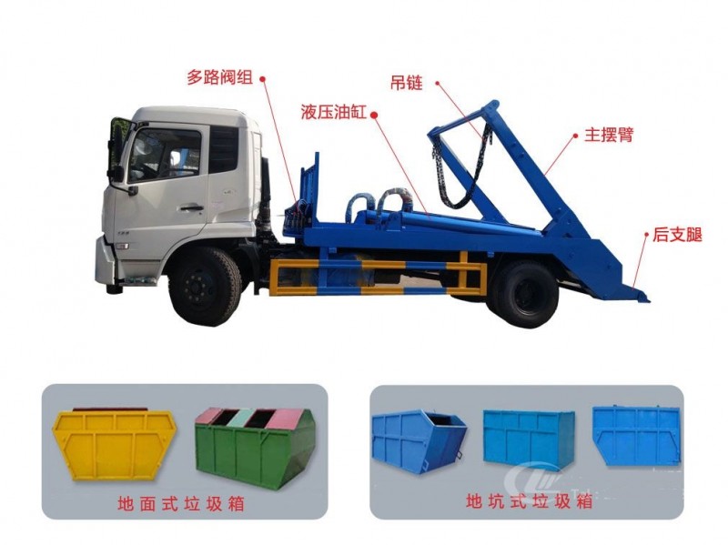 東風(fēng)大多利卡8方擺臂垃圾車
